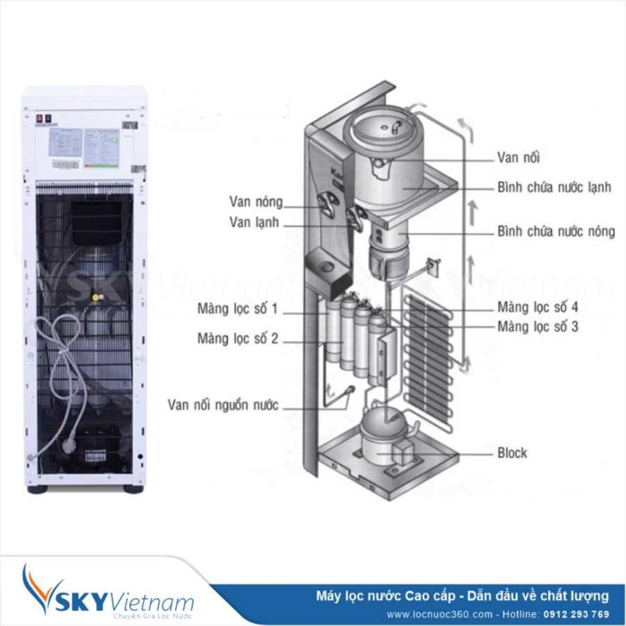 Máy lọc nước RO Korewin Nóng – Lạnh KW07-N03