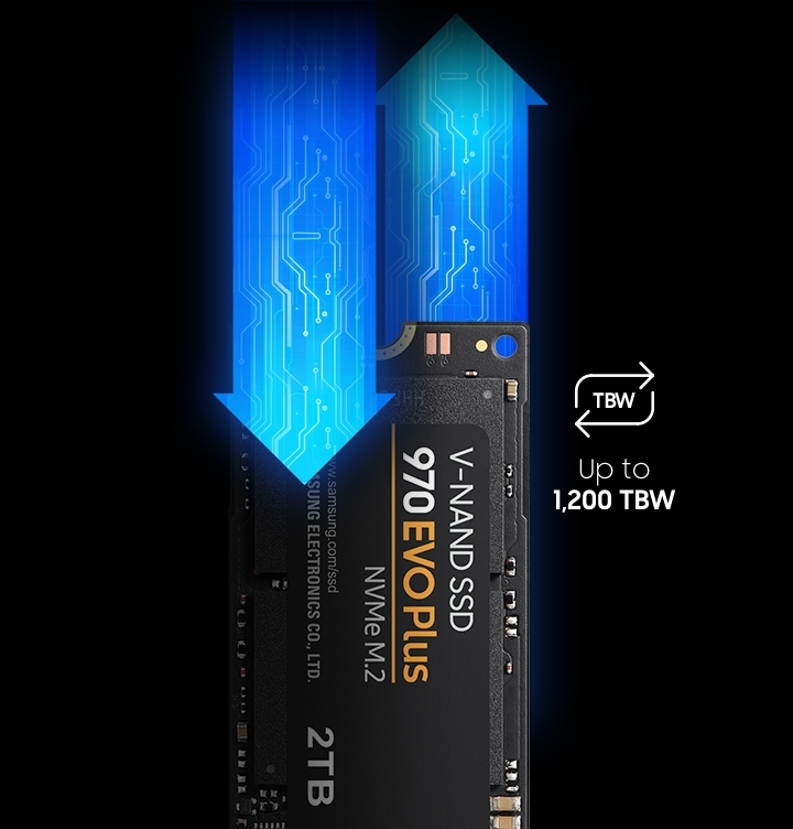 SSD Samsung 970 EVO Plus PCIe NVMe V-NAND M.2 2280 1TB MZ-V7S1T0BW