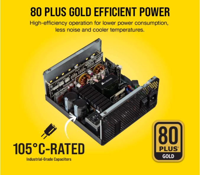 Nguồn máy tính Corsair RM750 2021 750W 80 Plus Gold