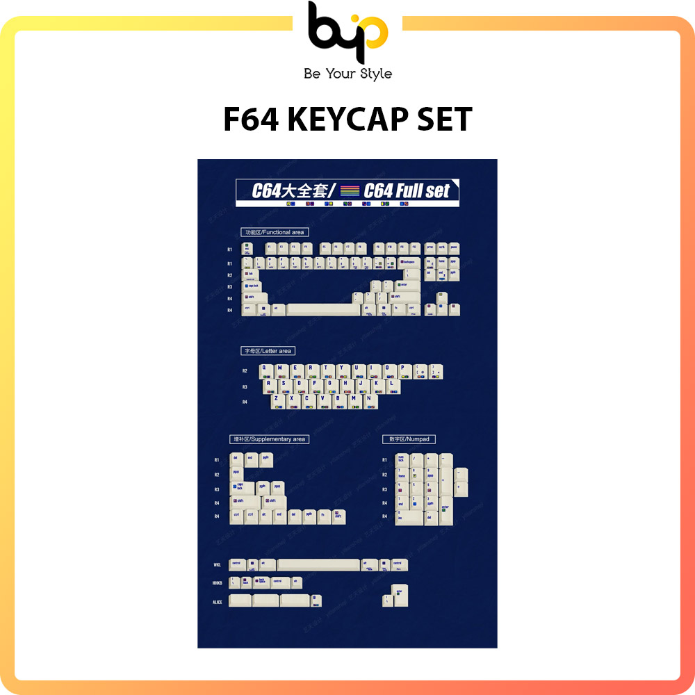 Nút nhựa bàn phím Keycap F64