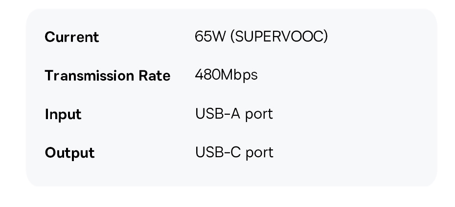 chube Cáp sạc nhanh 65W SUPERVOOC Baseus Superior Series Fast Charging Data Cable USB to Type-C