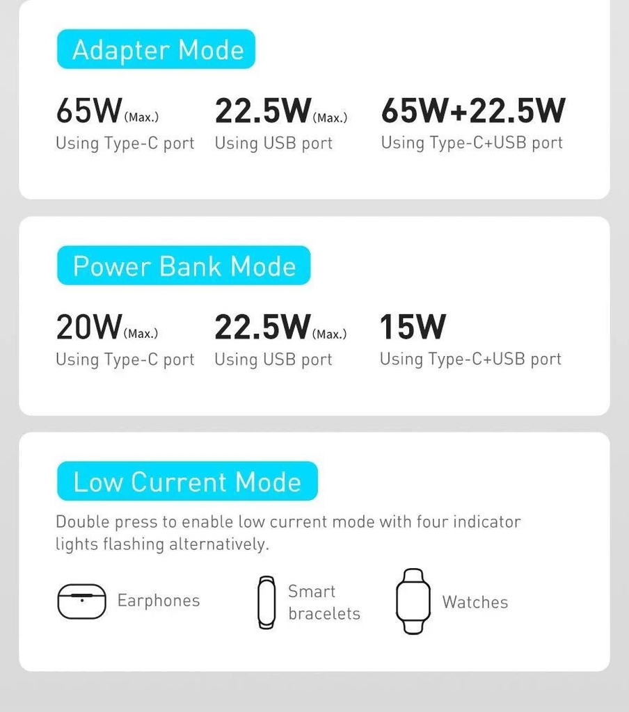 Cóc Sạc Siêu Nhanh Kiêm Pin Dự Phòng Baseus Power Station 4 Hybrid GaN Power Bank Adaptor 10000mAh 87W