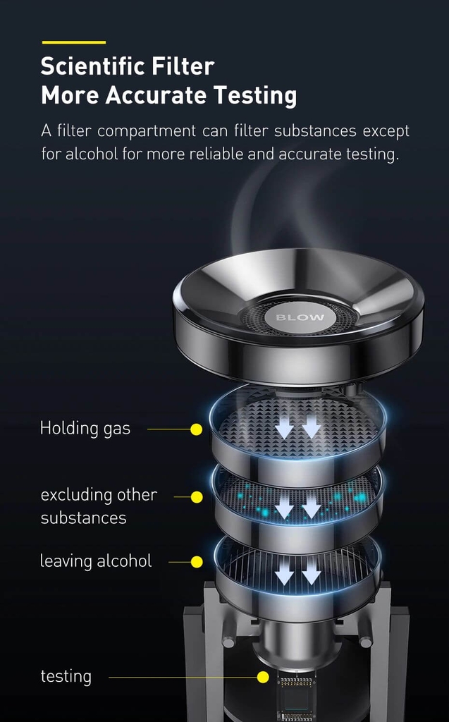 Máy đo nồng độ cồn Baseus Digital Alcohol Tester