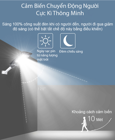 [120W] Đèn Đường Liền Thể Năng Lượng Mặt Trời TP Solar TP-D120 Tối ưu góc chiếu sáng