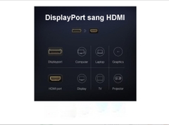 Cáp chuyển đổi DisplayPort sang HDMI UGREEN MM137 – Hỗ trợ Full HD, đầu tiếp xúc mạ vàng